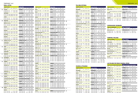 airbaltic lv lidojumu saraksts|airbaltic ielido izlidojums.